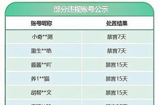 官方：39岁前中超外援乌塔卡与J2球队甲府风林成功续约